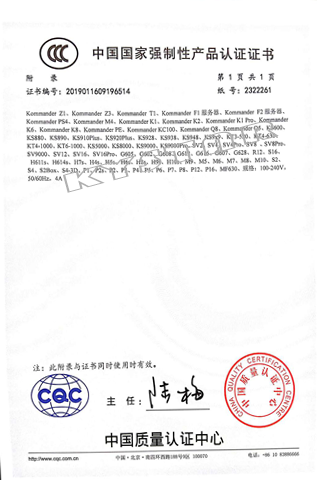 China Compulsory Certification (CCC) Certificate